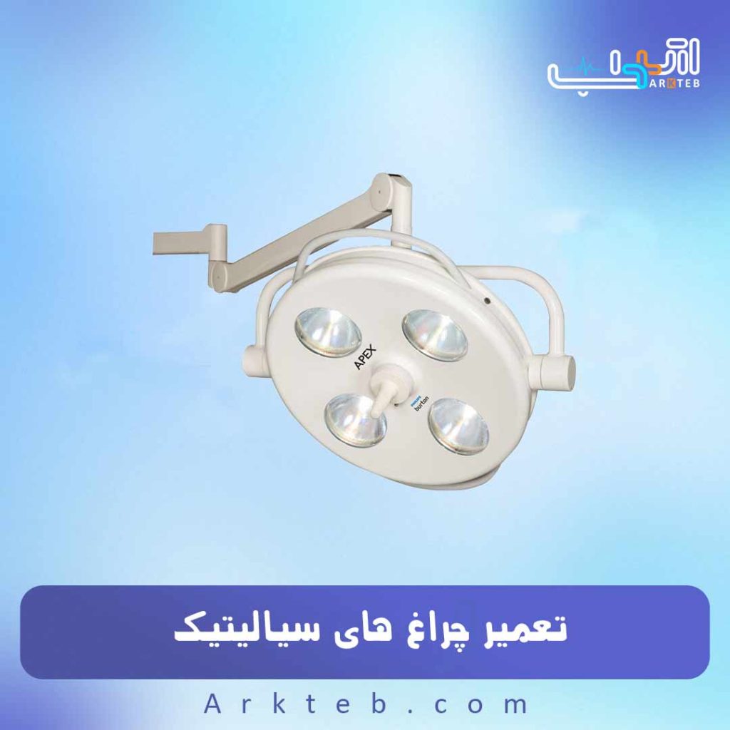 چراغ های سیالیتیک